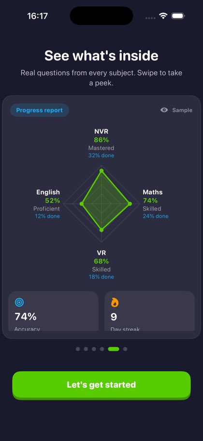 Sample progress report radar chart shown during onboarding, labelled as a sample